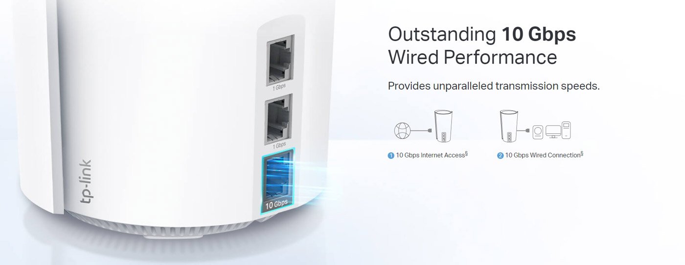 TP-Link Deco XE200