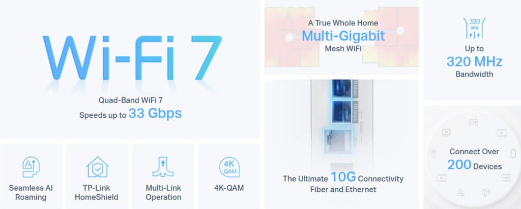TP-Link Deco BE95 Performance